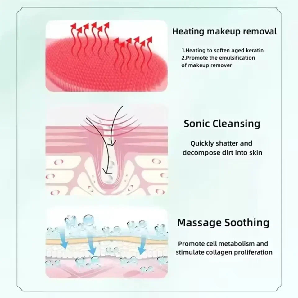 Relaxio Facial Scrub